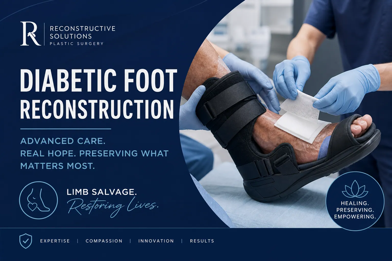 Diabetic foot wound reconstruction care service by Dr. Ram Prabhu