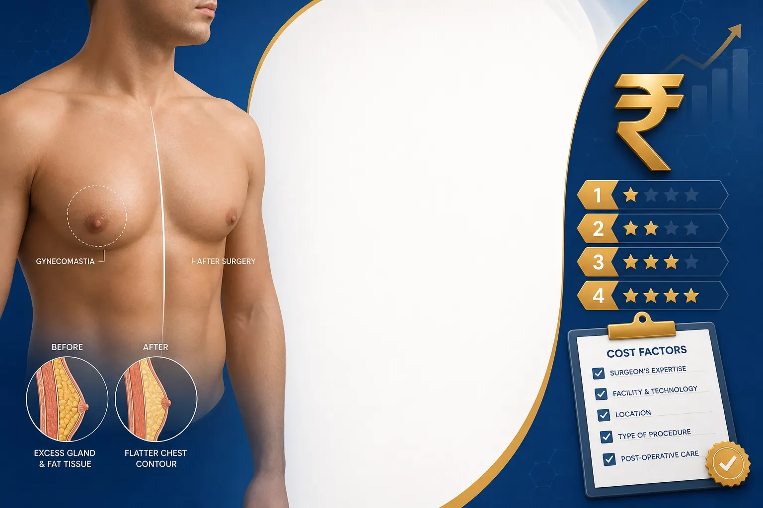 Gynecomastia surgery cost guide — transparent grade-wise pricing for male chest reduction in Hyderabad.